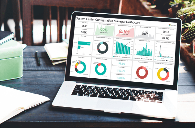 Интеграции Битрикс24 и Power BI силами ваших программистов