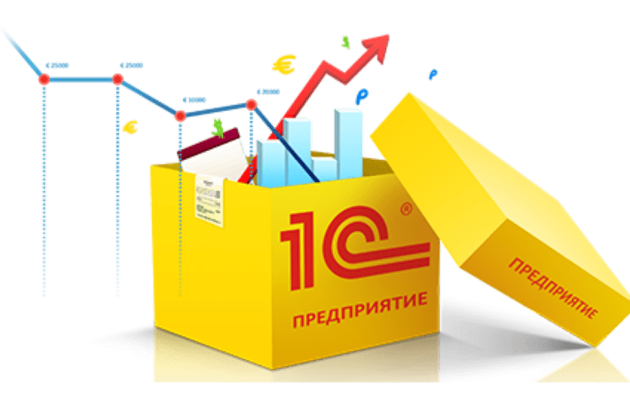 Во сколько обойдется внедрение 1С?