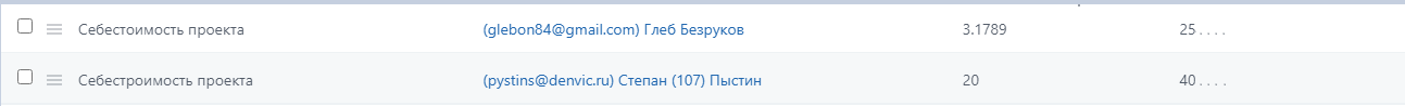 себестоимость.png себестоимость.png