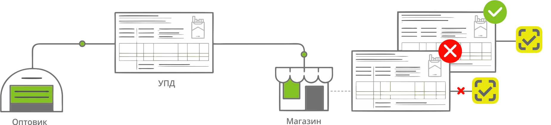 маркировка-эдо.png маркировка-эдо.png