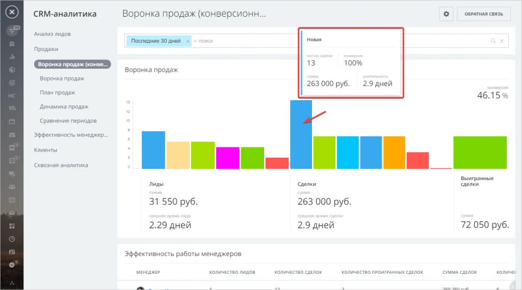 коннектрор bitrix24.png коннектрор bitrix24.png